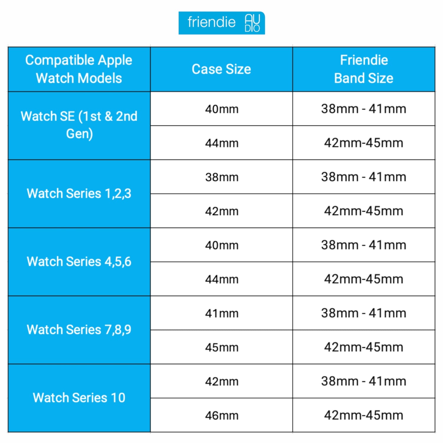 Noosa Silicone Sports Band for Apple Watch