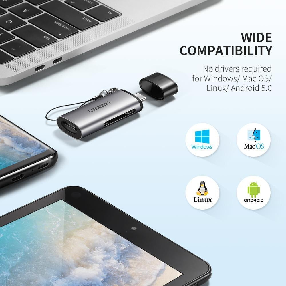 NNEDSZ 50704 USB-C SD Card Reader