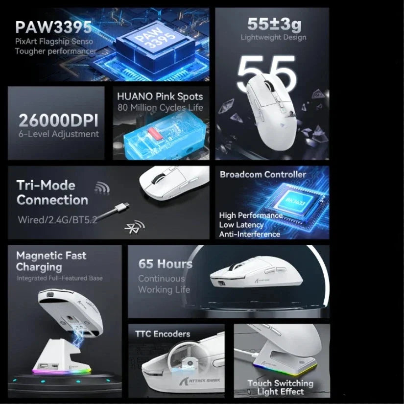 NNEOBA Tri-Mode RGB Gaming Mouse with Magnetic Charging Base