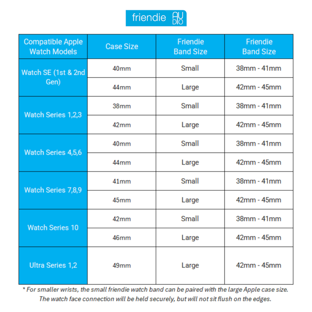 Byron Silicone Watch Band for Apple Watch