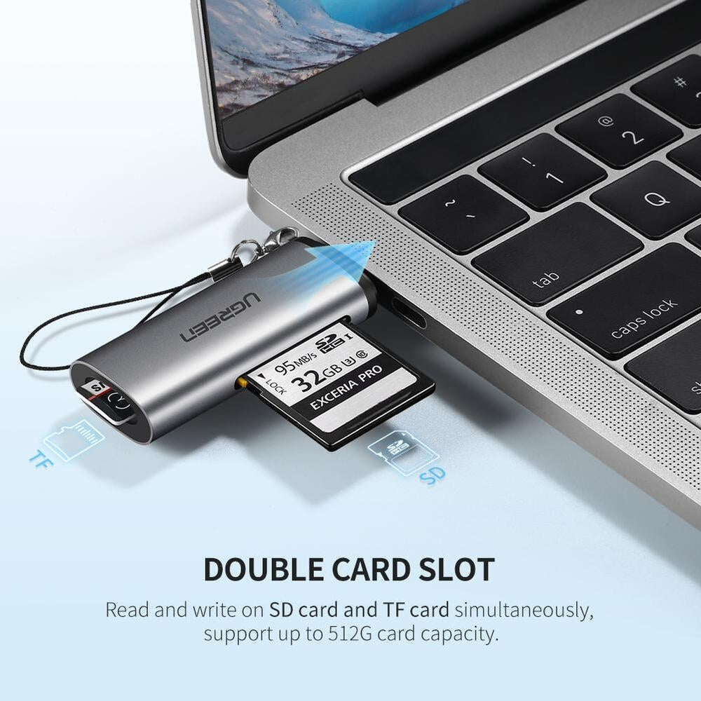 NNEDSZ 50704 USB-C SD Card Reader
